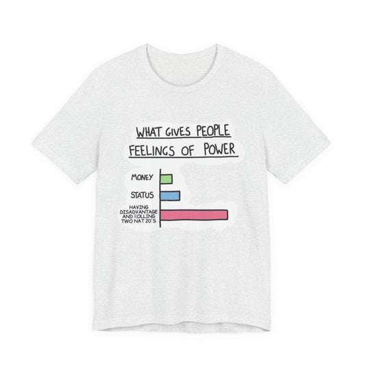 Unisex Jersey Short Sleeve Tee