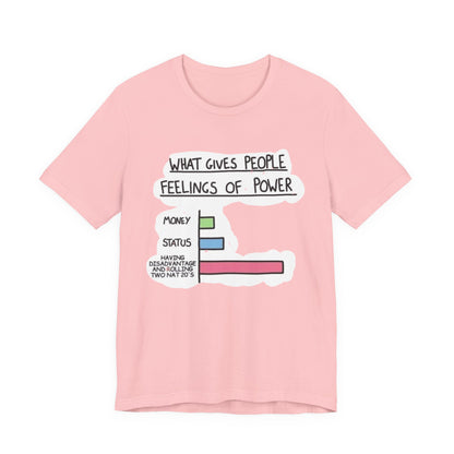 Unisex Jersey Short Sleeve Tee