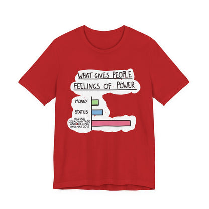 Unisex Jersey Short Sleeve Tee