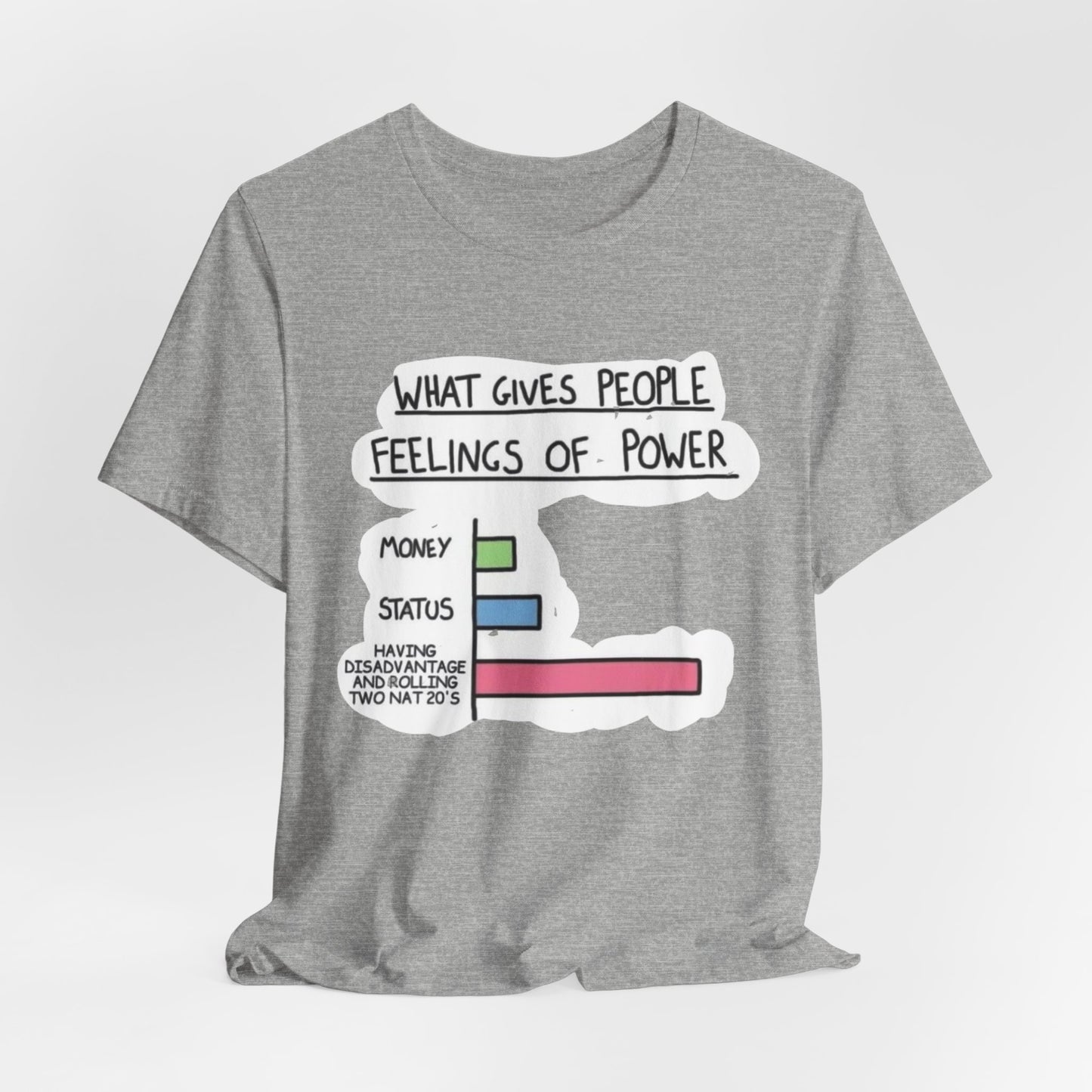 Unisex Jersey Short Sleeve Tee