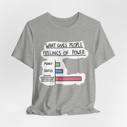 Unisex Jersey Short Sleeve Tee