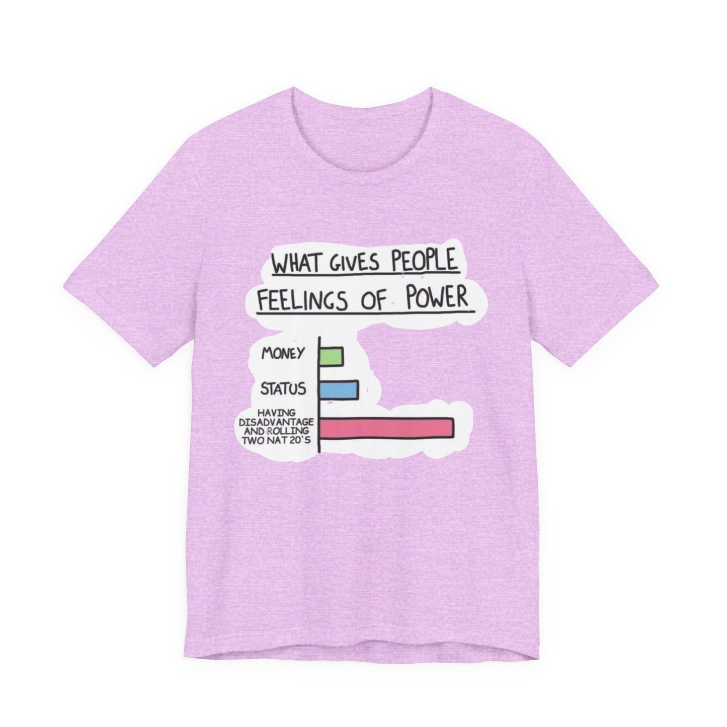 Unisex Jersey Short Sleeve Tee
