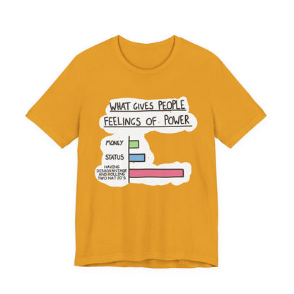 Unisex Jersey Short Sleeve Tee