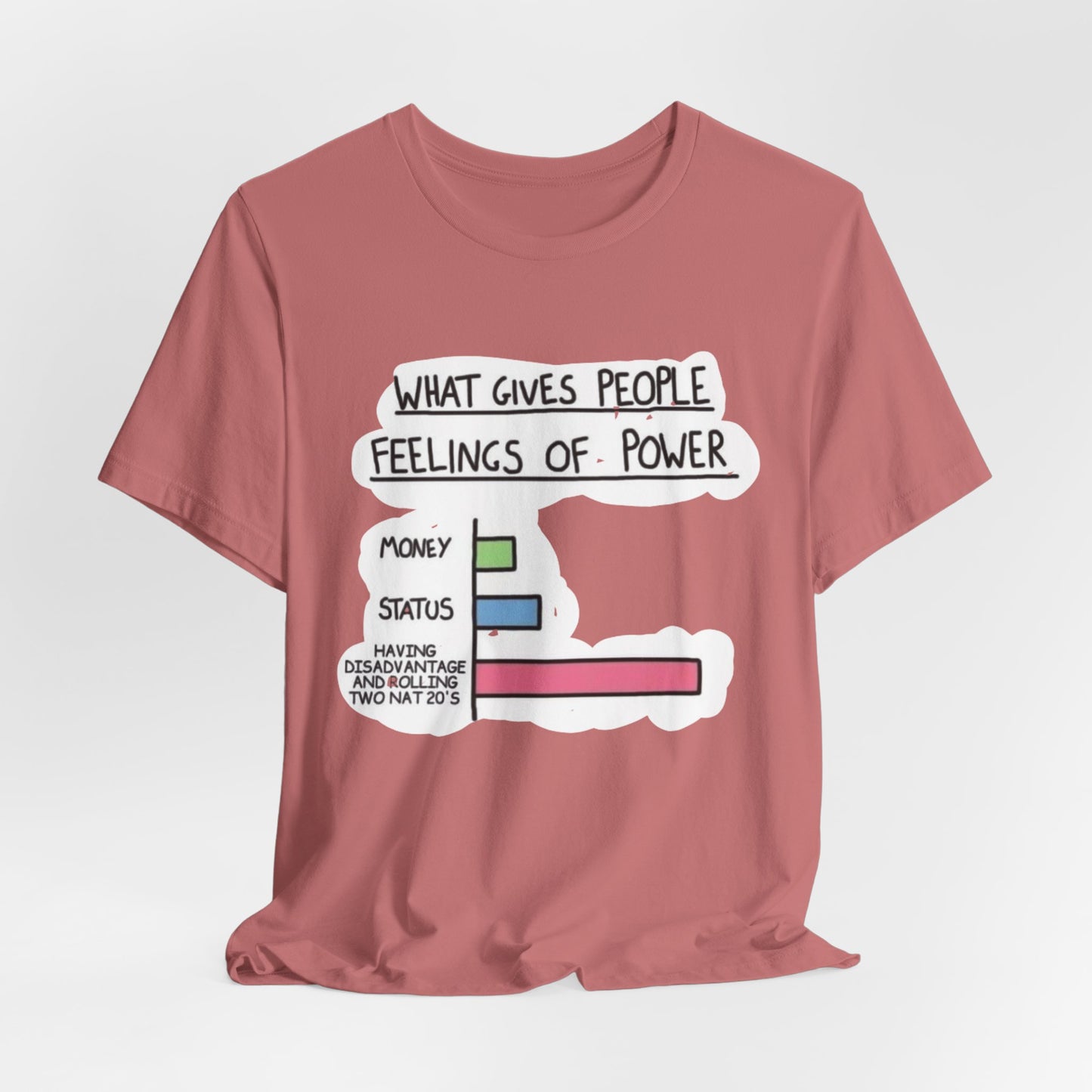 Unisex Jersey Short Sleeve Tee