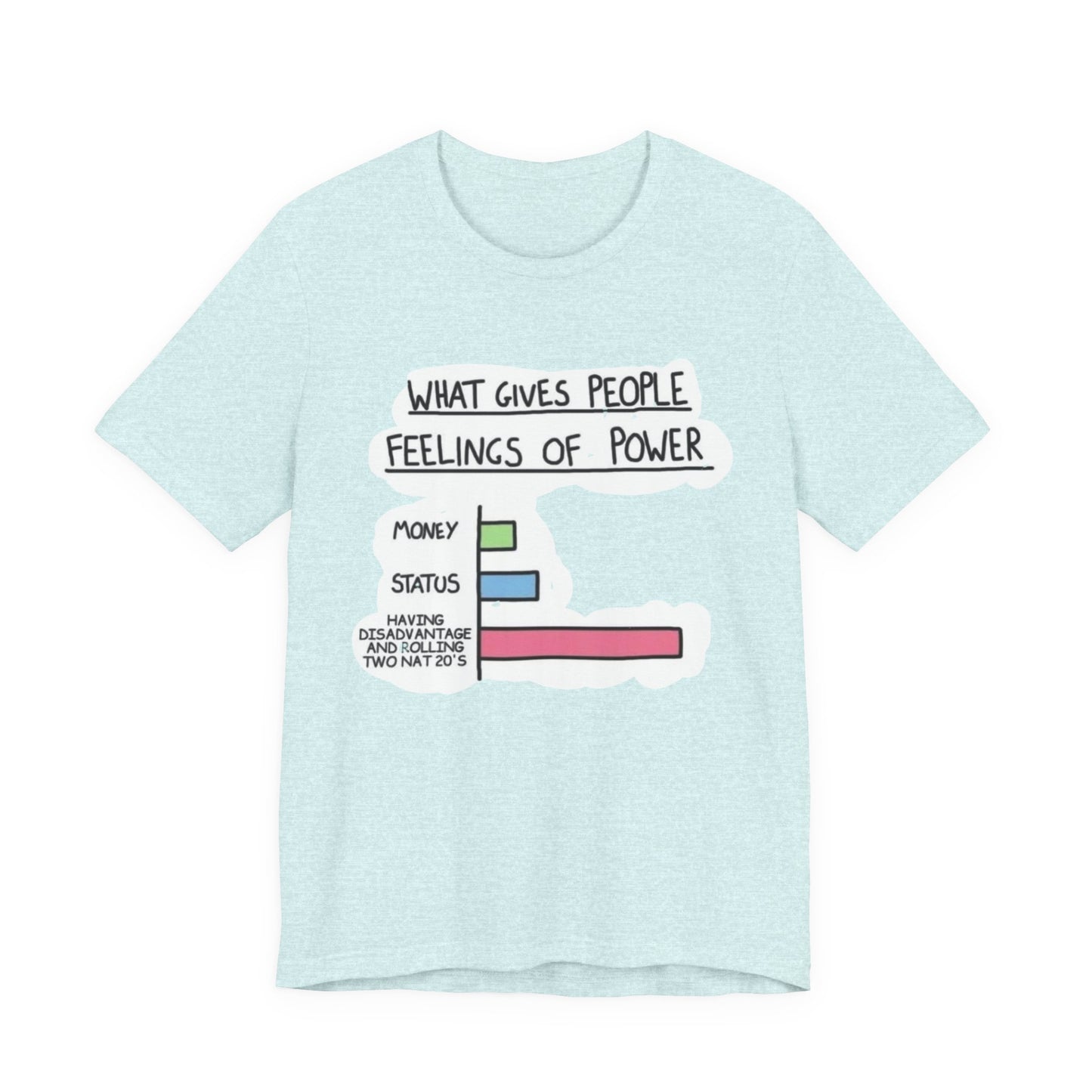 Unisex Jersey Short Sleeve Tee
