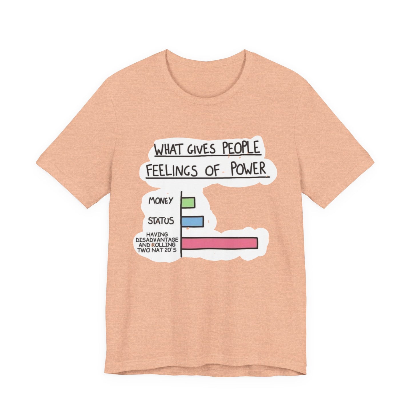 Unisex Jersey Short Sleeve Tee
