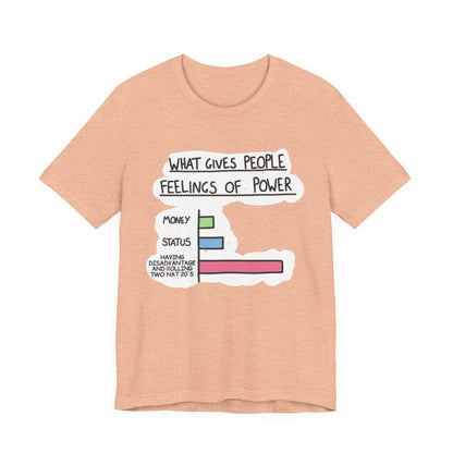 Unisex Jersey Short Sleeve Tee