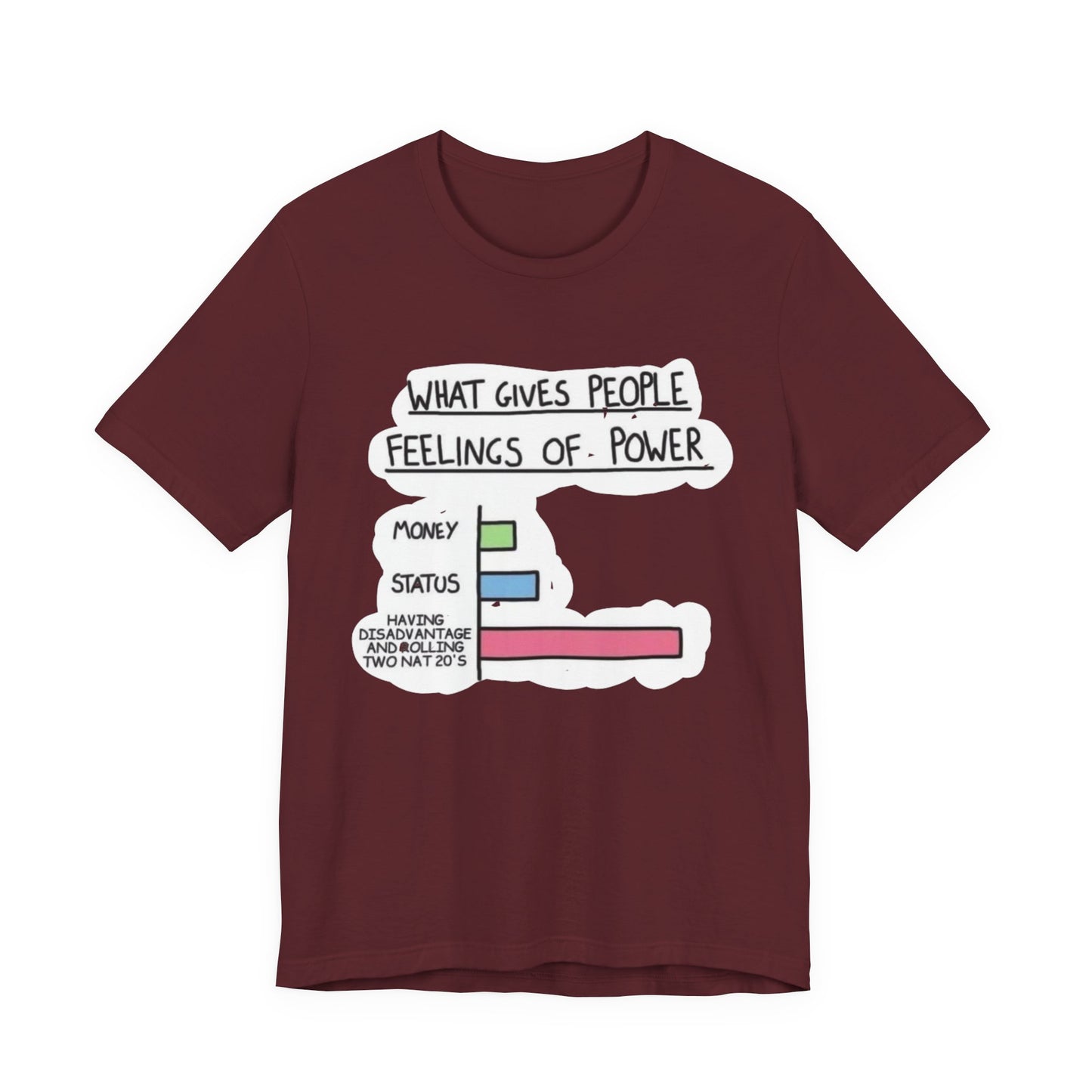 Unisex Jersey Short Sleeve Tee