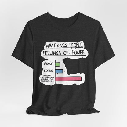 Unisex Jersey Short Sleeve Tee