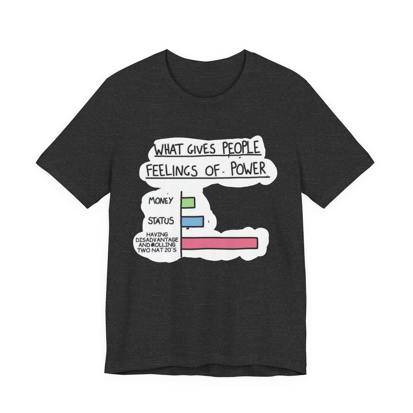 Unisex Jersey Short Sleeve Tee