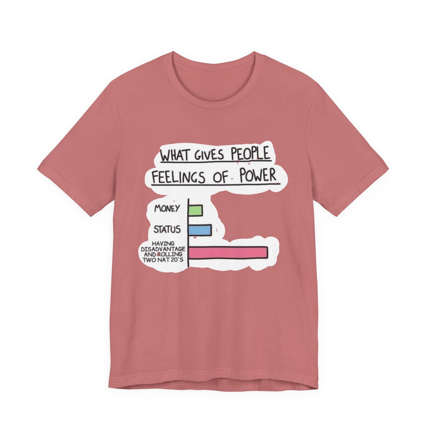 Unisex Jersey Short Sleeve Tee
