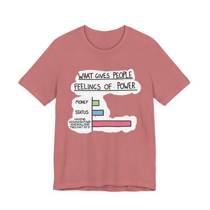 Unisex Jersey Short Sleeve Tee