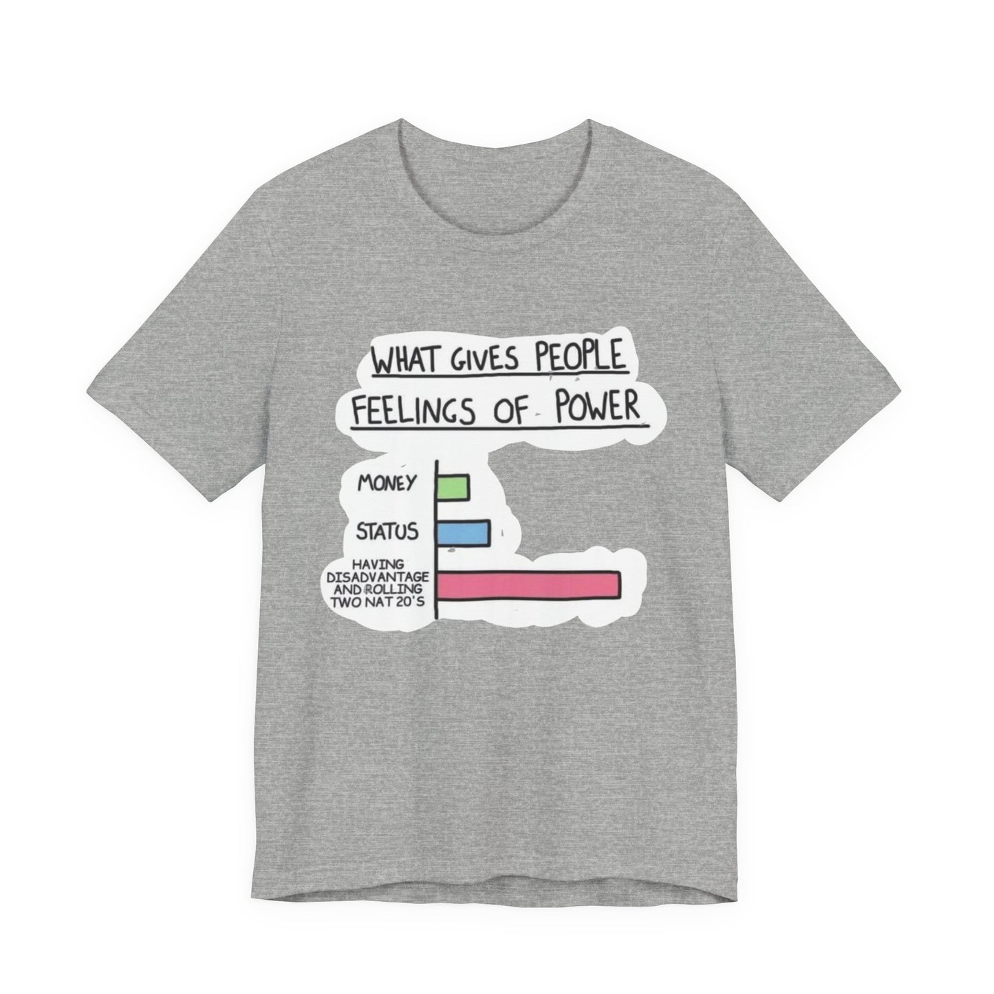 Unisex Jersey Short Sleeve Tee