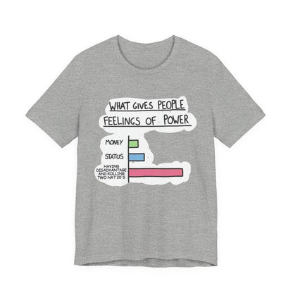 Unisex Jersey Short Sleeve Tee