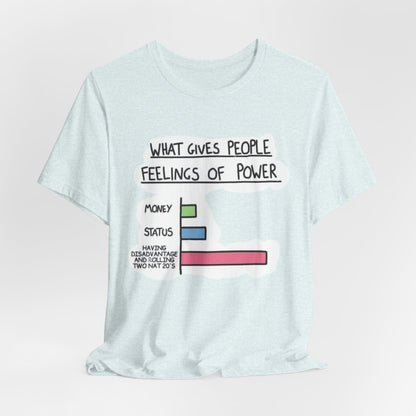 Unisex Jersey Short Sleeve Tee
